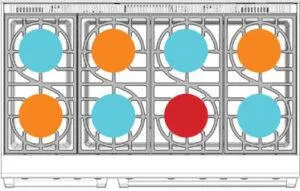 American Range ARR484GDGRDF 48" Cuisine Iconica Range