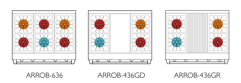 American Range ARROB636N 36" Performer Ranges Natural Gas