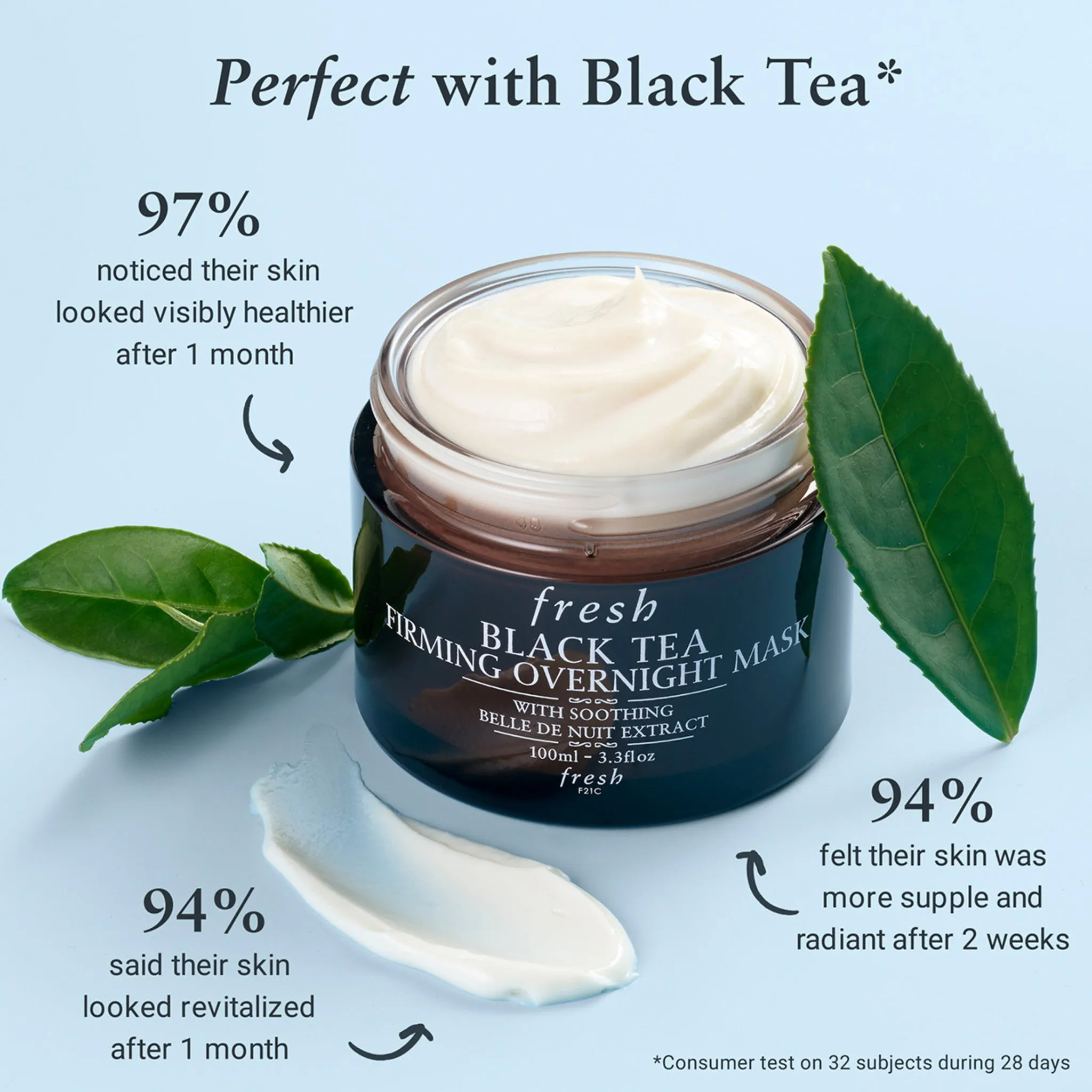 Black Tea Firming Overnight Mask