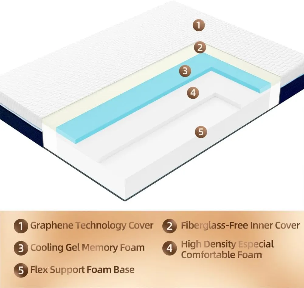 Cooling Gel Memory Foam Hybrid Mattress – USA-Made, Breathable Cover, CertiPUR-US Certified