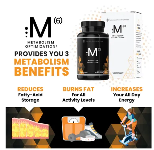 M(6), Metabolism Optimization