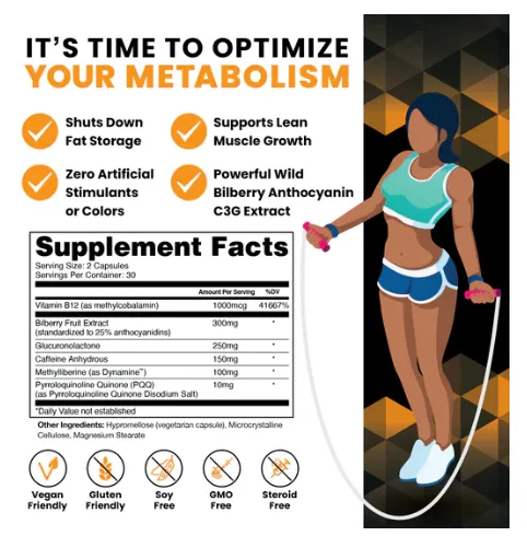 M(6), Metabolism Optimization