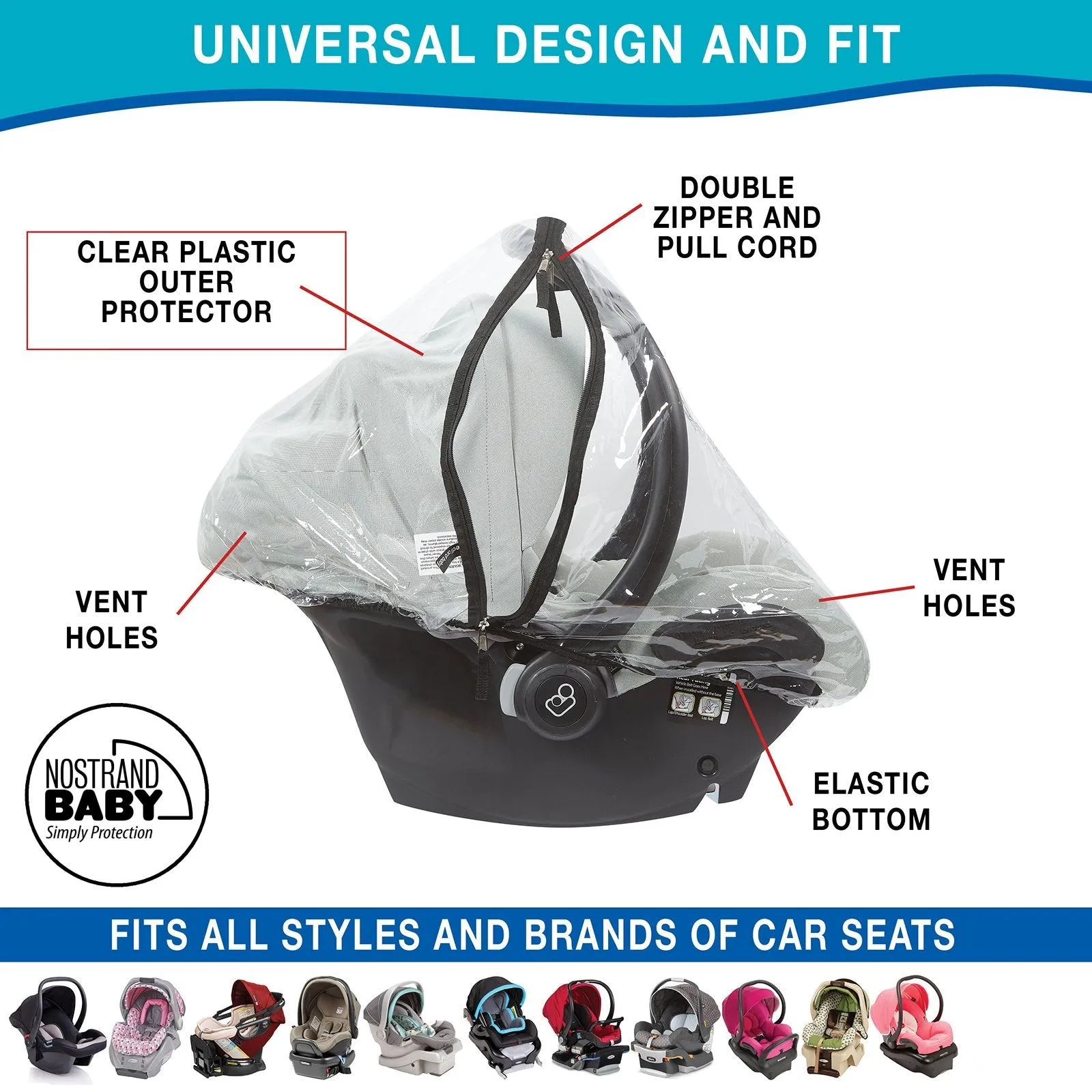 Nostrand Baby Car Seat Rain Cover