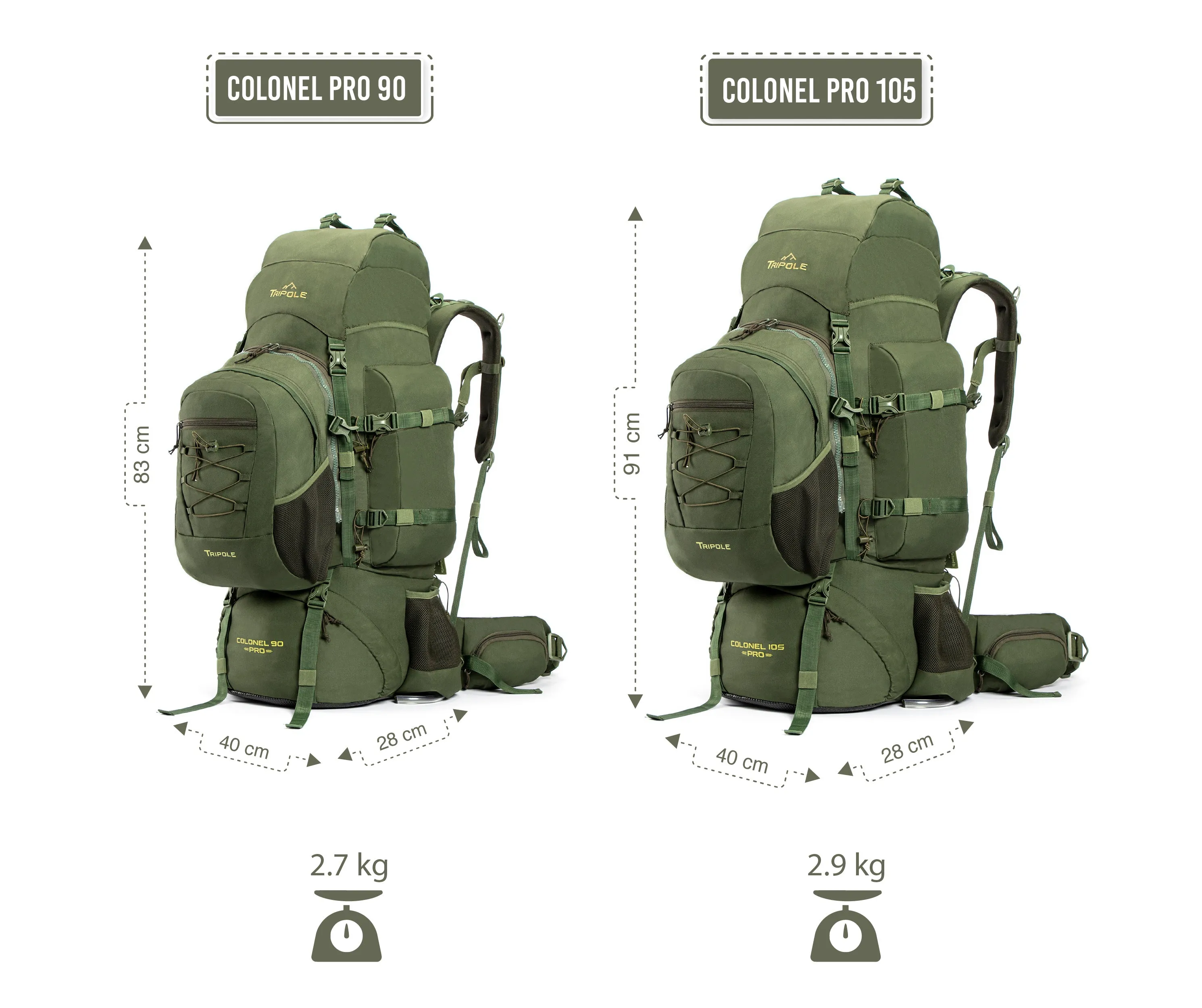 Tripole Colonel Pro Metal Frame Rucksack with Detachable Day Pack and Rain Cover for Trekking and Travelling | 5 Year Warranty (90 Ltr, Indian Army)